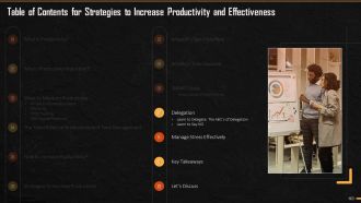 Comprehensive Training Curriculum on Time Management, Prioritizing, Productivity and Procrastination Training PPT