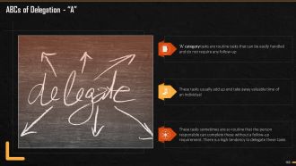 Comprehensive Training Curriculum on Time Management, Prioritizing, Productivity and Procrastination Training PPT