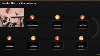 Comprehensive Training Curriculum on Time Management, Prioritizing, Productivity and Procrastination Training PPT