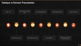 Comprehensive Training Curriculum on Time Management, Prioritizing, Productivity and Procrastination Training PPT