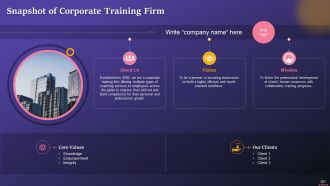Comprehensive Training Curriculum on Metaverse Training Ppt