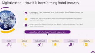 Comprehensive Training Curriculum on Digital Transformation Training PPT