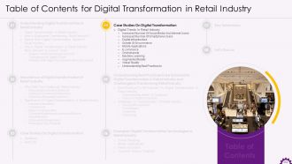 Comprehensive Training Curriculum on Digital Transformation Training PPT