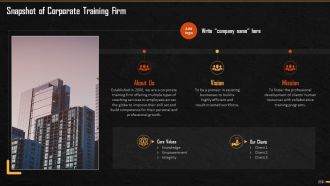 Comprehensive Training Curriculum on Time Management, Prioritizing, Productivity and Procrastination Training PPT