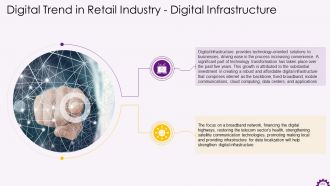 Comprehensive Training Curriculum on Digital Transformation Training PPT