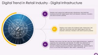 Comprehensive Training Curriculum on Digital Transformation Training PPT