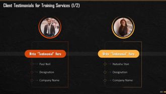 Comprehensive Training Curriculum on Time Management, Prioritizing, Productivity and Procrastination Training PPT