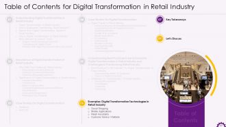 Comprehensive Training Curriculum on Digital Transformation Training PPT