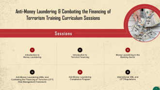 Comprehensive Training Curriculum on Anti Money Laundering Training PPT