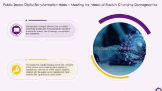 Comprehensive Training Curriculum on Digital Transformation Training PPT