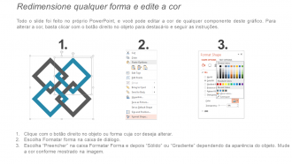 Modelo de ppt de cronograma de projeto de gráfico de entregas do projeto