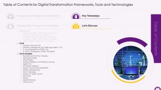 Comprehensive Training Curriculum on Digital Transformation Training PPT