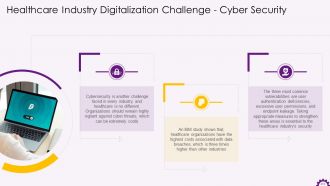Comprehensive Training Curriculum on Digital Transformation Training PPT