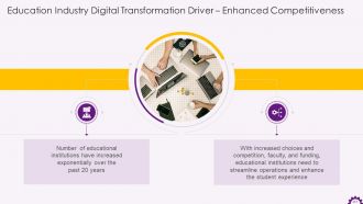 Comprehensive Training Curriculum on Digital Transformation Training PPT