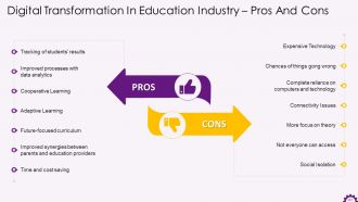 Comprehensive Training Curriculum on Digital Transformation Training PPT