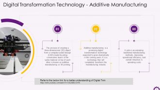 Comprehensive Training Curriculum on Digital Transformation Training PPT