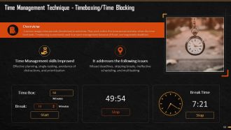 Comprehensive Training Curriculum on Time Management, Prioritizing, Productivity and Procrastination Training PPT