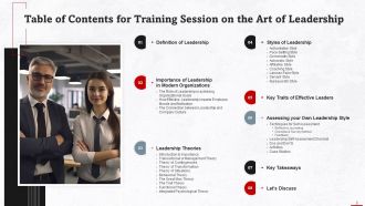 Comprehensive Training Curriculum on Business Leadership Training PPT