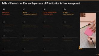 Comprehensive Training Curriculum on Time Management, Prioritizing, Productivity and Procrastination Training PPT