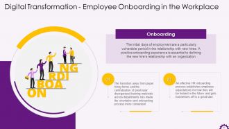 Comprehensive Training Curriculum on Digital Transformation Training PPT