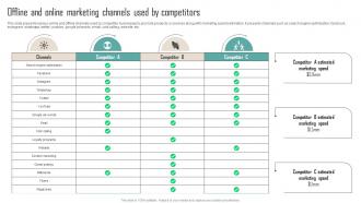 A101 Offline And Online Marketing Channels Used By Competitor Analysis Guide To Develop MKT SS V