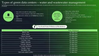 A10 Green Cloud Computing Types Of Green Data Centers Water And Wastewater Management