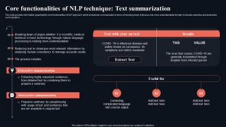 A115 Core Functionalities Of NLP Gettings Started With Natural Language AI SS V