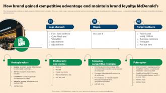 A14 Competitive Branding Strategies For Small Businesses How Brand Gained Competitive Advantage