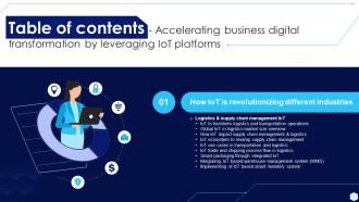 A150 Accelerating Business Digital Transformation By Leveraging IoT Platforms Table Of Contents DT SS