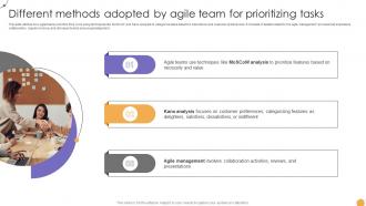 A155 Different Methods Adopted By Agile Responsive Change Management CM SS V