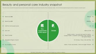 A159 Organic Beauty Market Insights Beauty And Personal Care Industry IR SS V