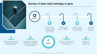 A174 Comprehensive Guide To Mixed Overview Of Mixed Reality Technology In Sports TC SS