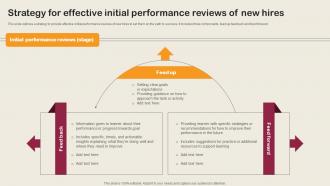 A18 Strategy For Effective Initial Performance Reviews Of New Hires Employee Integration Strategy To Align