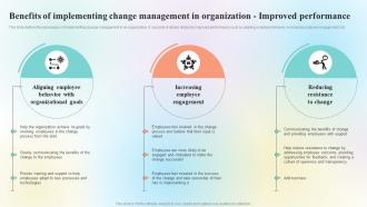 A190 Benefits Of Implementing Change Management In Organization Improved Performance CM SS