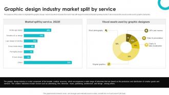 A196 Digital Design Studio Business Plan Graphic Design Industry Market Split BP SS V