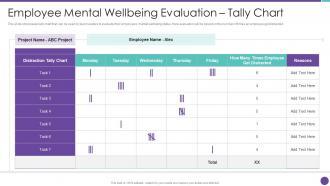 A19 Playbook Employee Wellness Employee Mental Wellbeing Evaluation Tally Chart