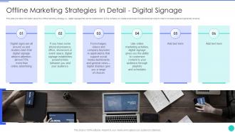 A1 offline marketing strategies in detail digital signage ppt infographic template