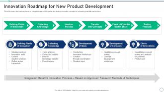 A26 Innovation Roadmap For New Product Set 2 Innovation Product Development