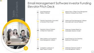 A26 Table Of Content Email Management Software Investor Funding Elevator Pitch Deck Experience