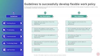 A28 Guidelines To Successfully Develop Flexible Work Policy Implementing WFH Policy Post Covid 19