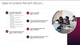 A33 Table Of Contents PMI ACP IT Scrum Ppt Slides Design Templates