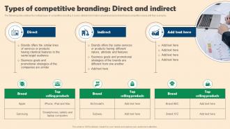 A36 Types Of Competitive Branding Direct And Indirect Competitive Branding Strategies For Small Businesses