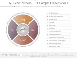 A3 lean process ppt sample presentations