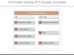 A3 problem solving ppt samples download