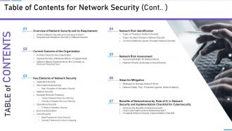A3 Table Of Contents For Network Security Ppt Guidelines