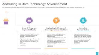 A45 addressing in store technology advancement reinventing physical retail store