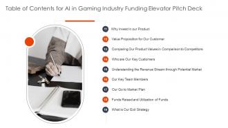 A4 Table Of Contents For Ai In Gaming Industry Funding Elevator Pitch Deck Plan