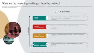 A54 What Are The Marketing Challenges Faced By Realtors Real Estate Marketing Plan To Maximize ROI MKT SS V