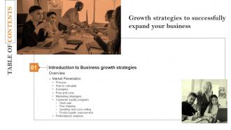 A55 Growth Strategies To Successfully Expand Your Business Table Of Contents Strategy SS