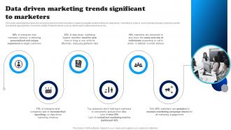 A59 Data Driven Marketing Trends Significant To Marketers Data Driven Decision Making To Build MKT SS V